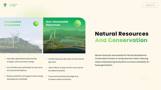 401486-environment-and-ecology-presentationp-06