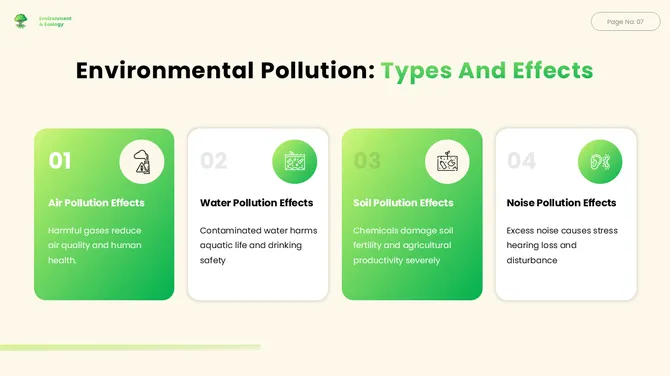 401486-environment-and-ecology-presentationp-07