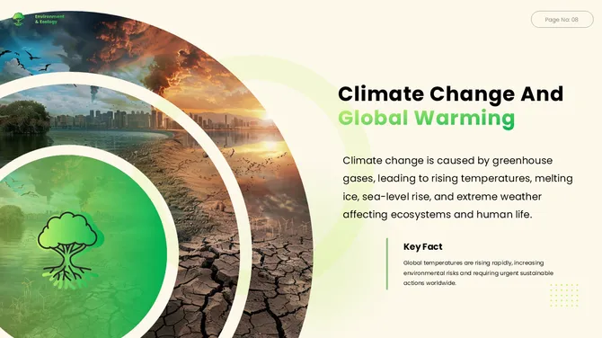 401486-environment-and-ecology-presentationp-08