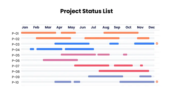 401501-project-status-list-01