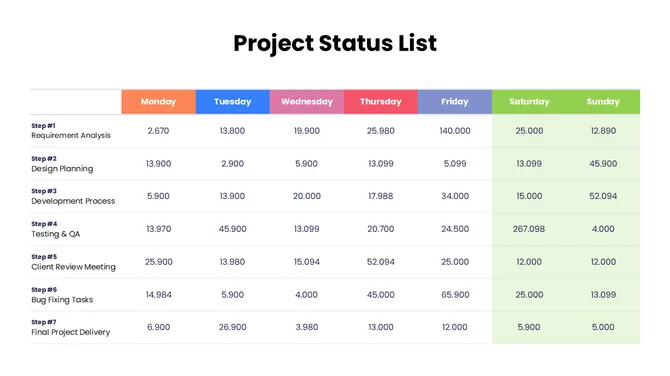 401501-project-status-list-02