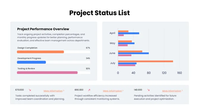 401501-project-status-list-05