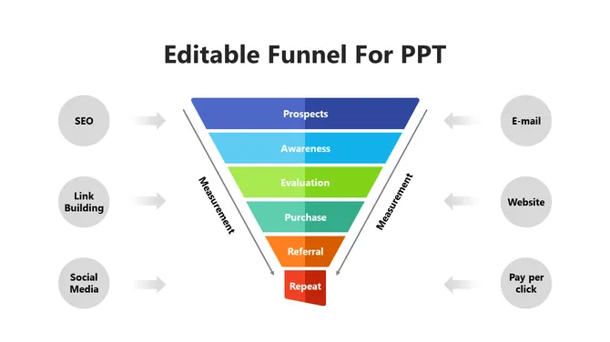 Editable Funnel for PPT