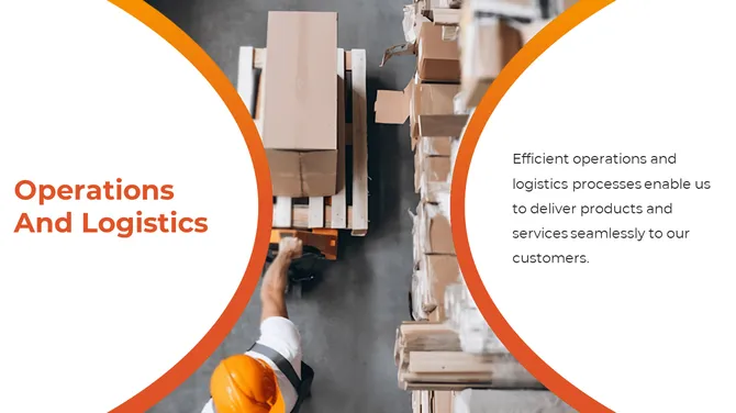 Example of Business Presentation slide 18