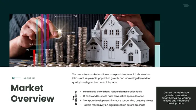 Real Estate Investment slide4