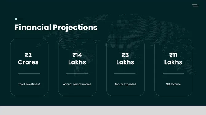 Real Estate Investment slide8
