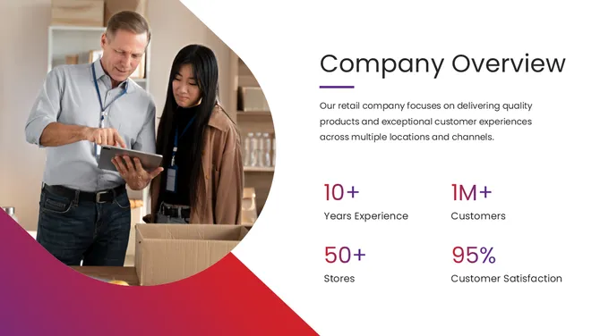 42497-retail-ppt-template-02