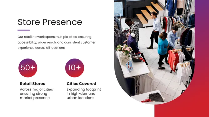 42497-retail-ppt-template-05