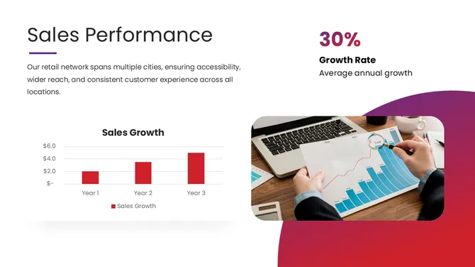 42497-retail-ppt-template-07