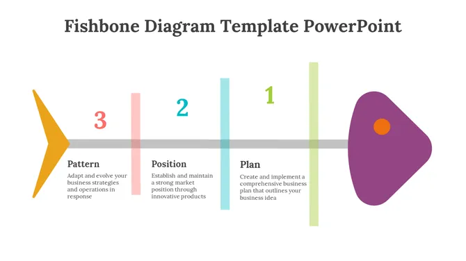 42938-fishbone-diagram-template-powerpoint-02-670