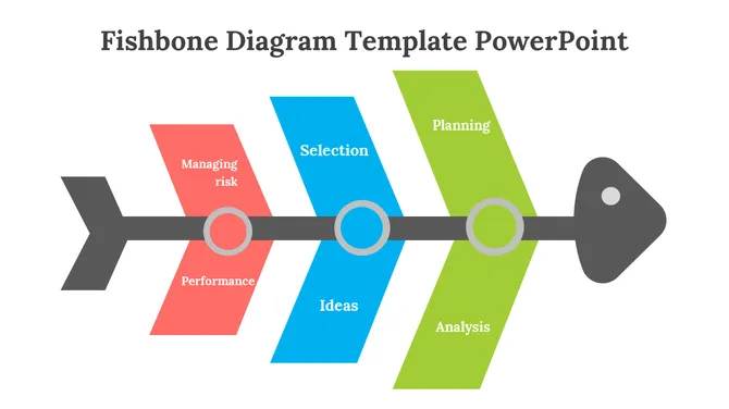 42938-fishbone-diagram-template-powerpoint-03-670