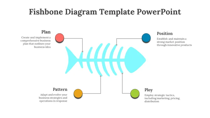 42938-fishbone-diagram-template-powerpoint-04-670
