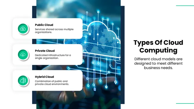Cloud PPT Templates: Create clear and visually engaging cloud presentations with modern, easy-to-edit slide designs. slide4