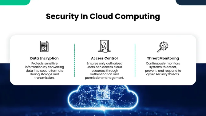 Cloud PPT Templates: Create clear and visually engaging cloud presentations with modern, easy-to-edit slide designs. slide8