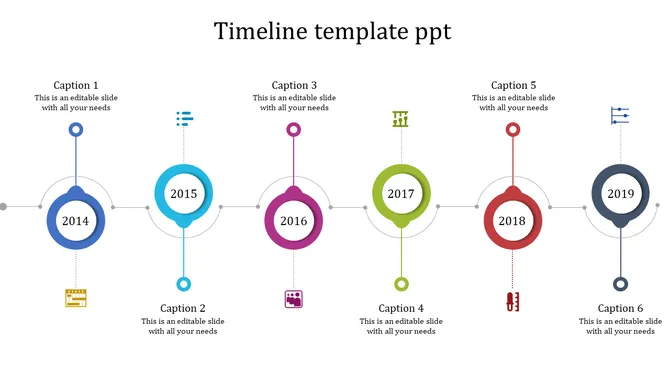 Linha Temporal
