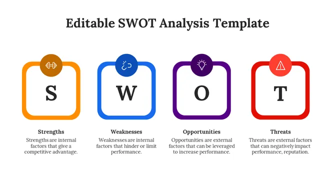 SWOT analysis slide with bold letters inside outlined squares in yellow, blue, purple, and red, with circular icons.