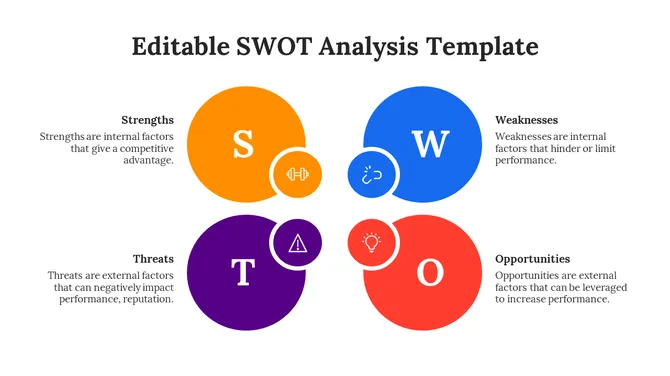 SWOT analysis design with large colored circles in orange, blue, red, and purple each paired with smaller icons.