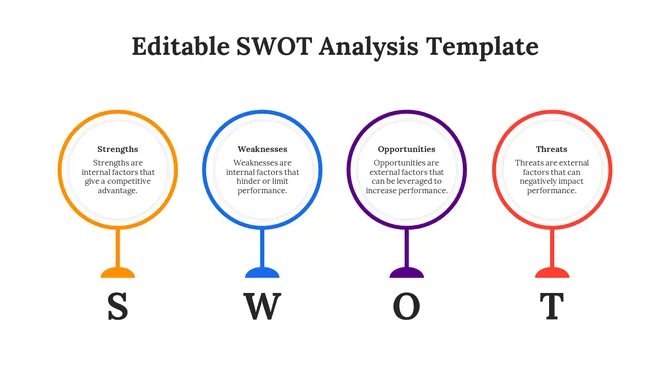 SWOT analysis template with four circular elements in orange, blue, purple, and red, connected to bold letters.