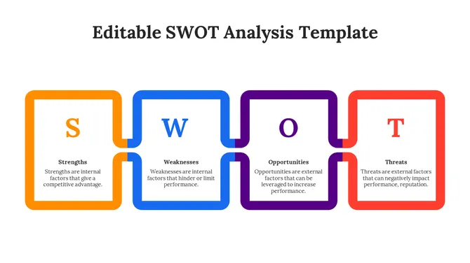 SWOT analysis template with four connected square shaped outlines in orange, blue, purple, and red, each containing text.
