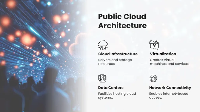 Cloud PowerPoint Presentation: Best suited for presenting cloud solutions, infrastructure, and technology insights effectively. slide5