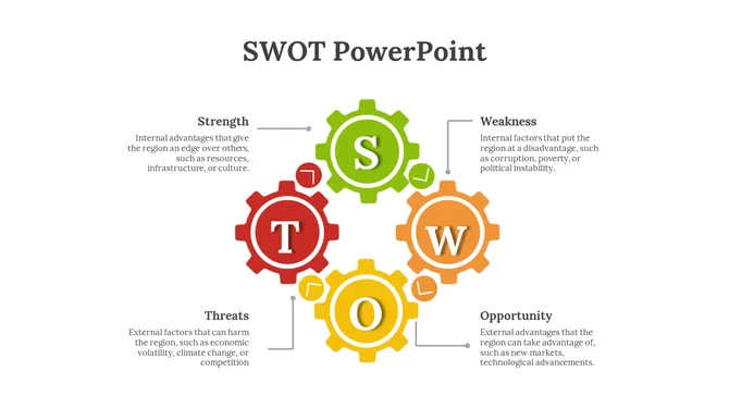 SWOT PowerPoint diagram with four colored gears each with corresponding definitions on a white theme.