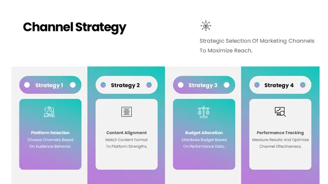 Digital Marketing Strategy slide6