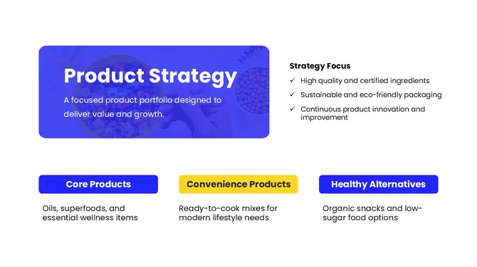 45796-marketing-mix-sample-business-plan-06-670