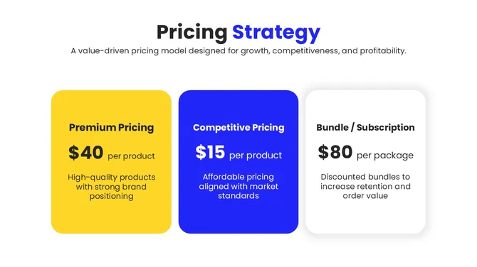 45796-marketing-mix-sample-business-plan-07-670