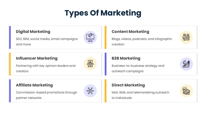 45882-best-marketing-powerpoint-templates-03-670