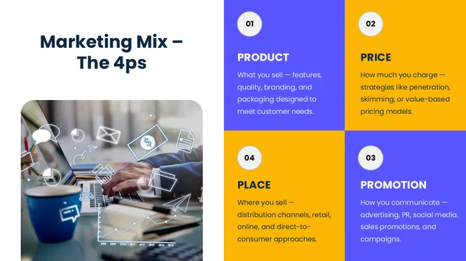 45882-best-marketing-powerpoint-templates-04-670