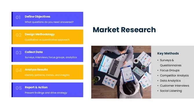 45882-best-marketing-powerpoint-templates-06-670