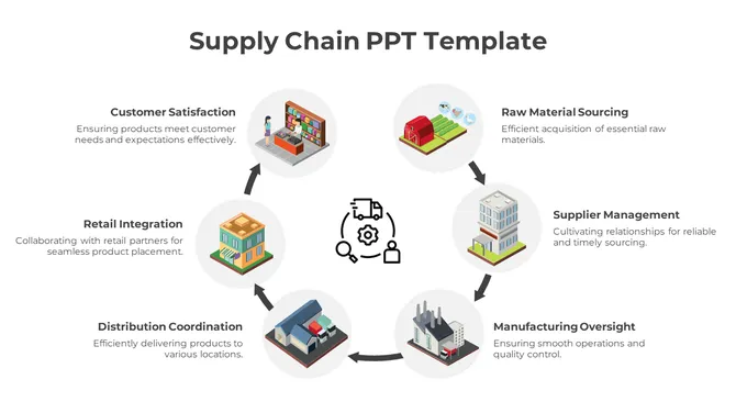 Powerpoint Template Sourcing Diamonds Editable Supply Chain