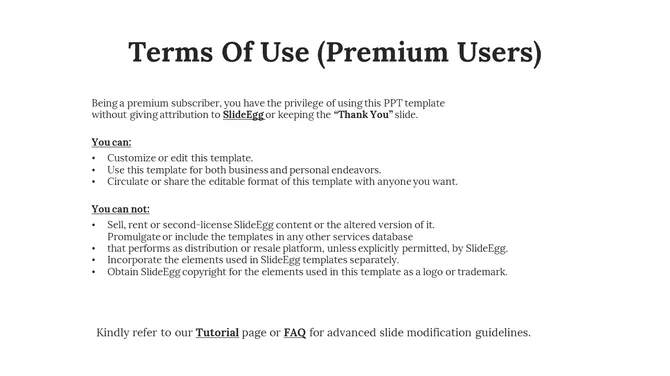 Terms of use for premium users, outlining rights and restrictions with a list of can and cannot actions for the template.