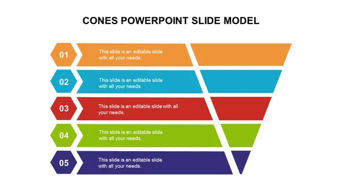 Five layer cone model with colorful horizontal sections labeled 01 to 05 in orange, blue, red, green, and purple.