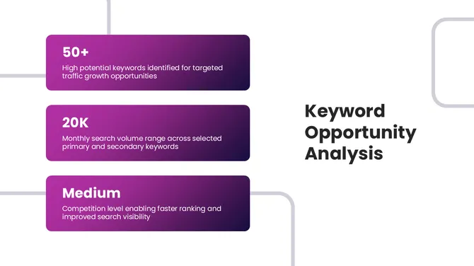 478129-seo-presentation-for-client-ppt-07-670