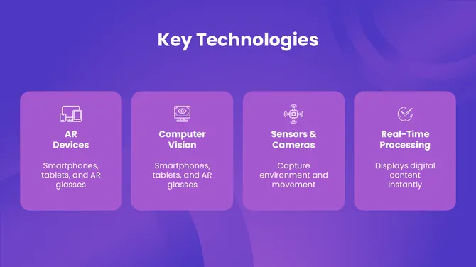 478547-augmented-reality-powerpoint-slide-03