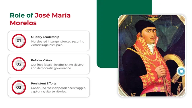 Mexican Independence Day slide8