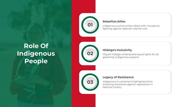 Mexican Independence Day slide11