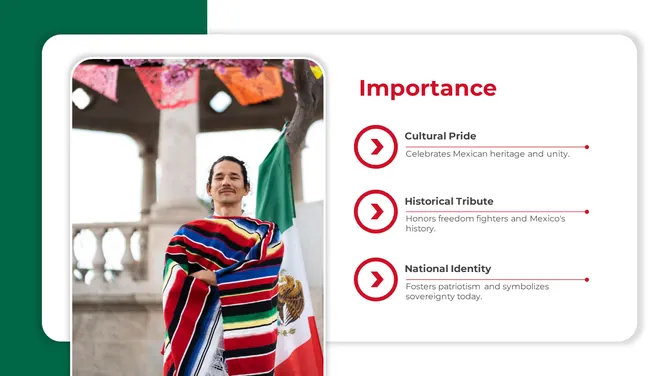 Mexican Independence Day slide15