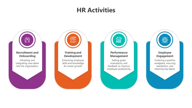 500474-hr-activities-powerpoint-05