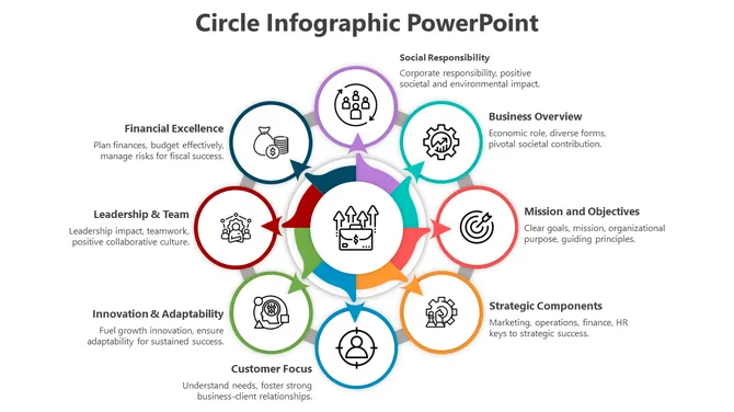 Circle Infographic