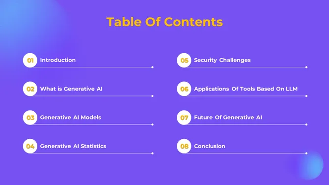 Generative AI Presentation Slides slide3