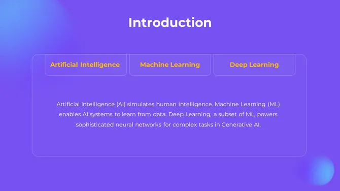 Generative AI Presentation Slides slide4
