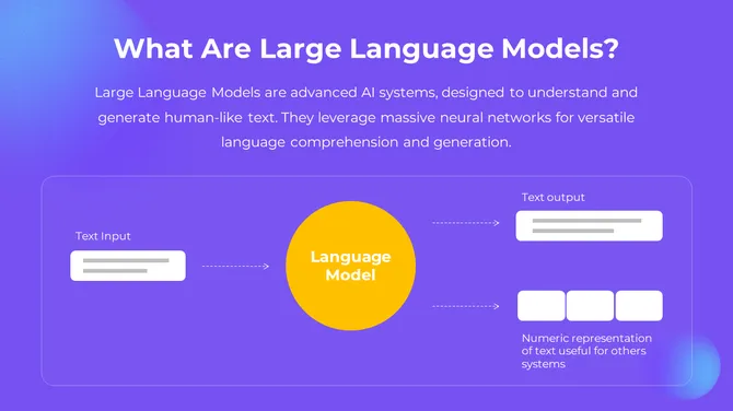 Generative AI Presentation Slides slide8