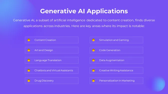 Generative AI Presentation Slides slide15