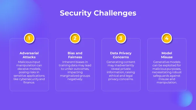 Generative AI Presentation Slides slide18