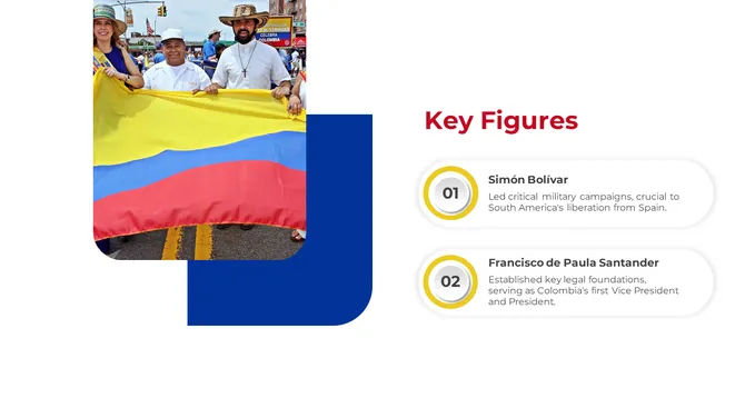 Colombia Independence Day slide5