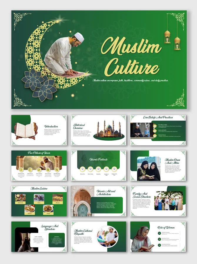 Are Muslims an insecure religion?