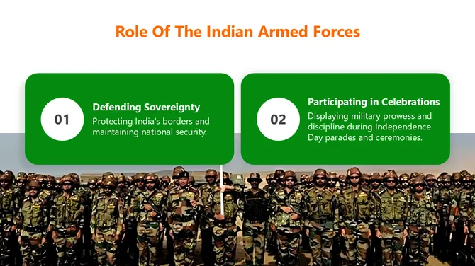 India Independence Day slide8