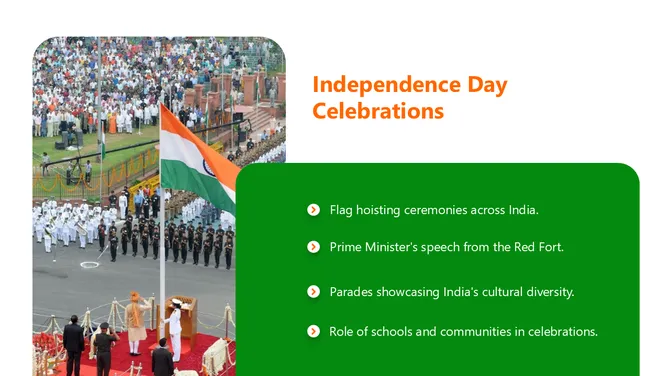 India Independence Day slide12
